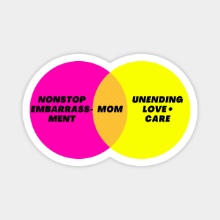 Venn Diagram: Mom: Unending Love + Care vs. Nonstop Embarrassment Magnet