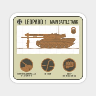 Infographic Leopard 1 Magnet