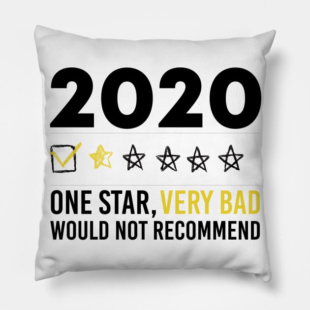 Would Not Recommend 2020 One Star Review Pillow by potch94