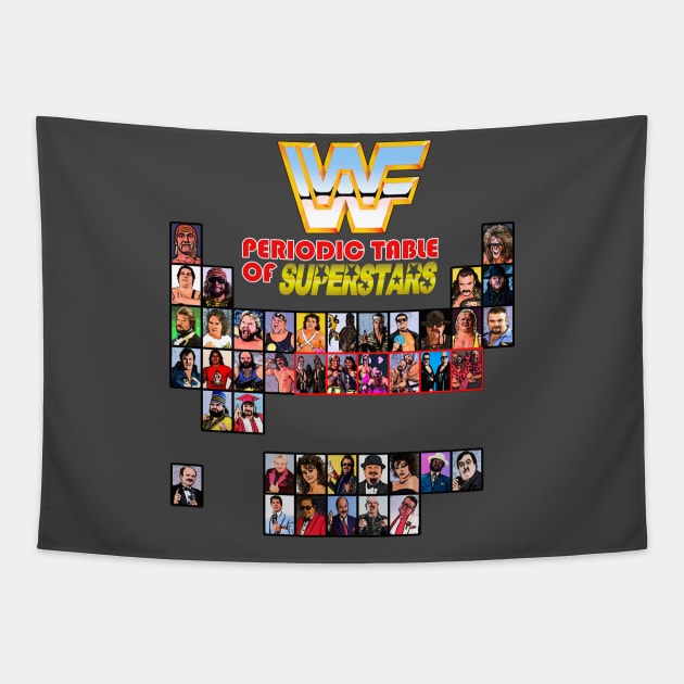 Periodic Table of Superstars Tapestry by Meat Beat