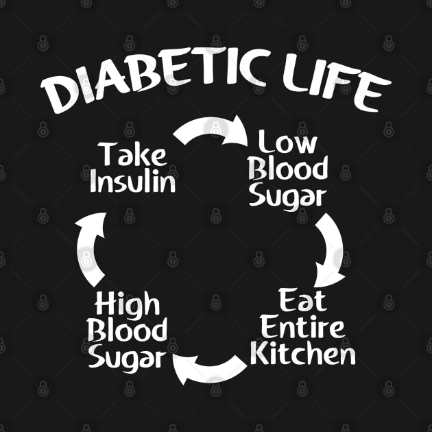 Diabetic T-shirt by Teesmooth