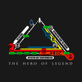 The Heroic Journey T-Shirt