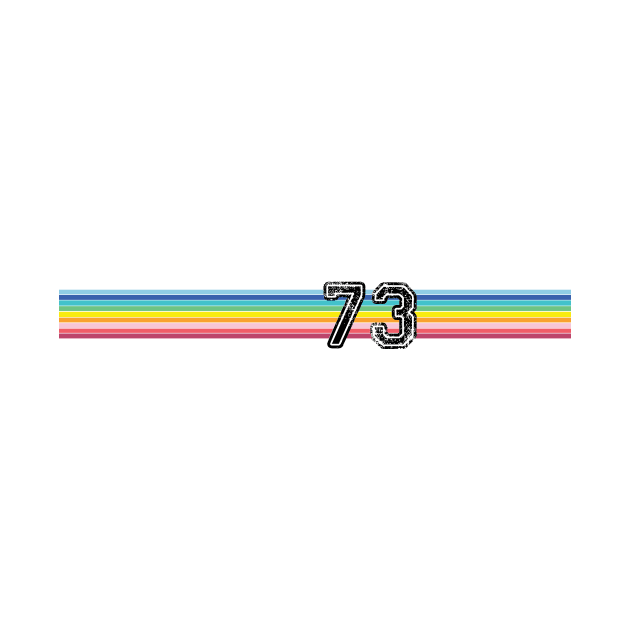 73 what a year! by Madebykale