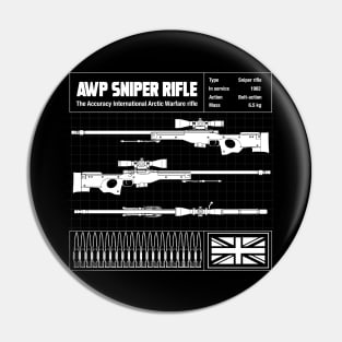 AWP SNIPER RIFLE Pin