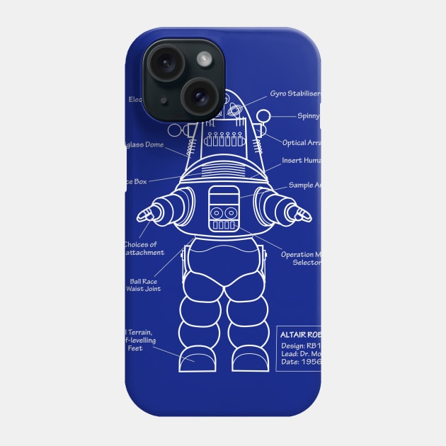 Robot Anatomy Phone Case by solublepeter