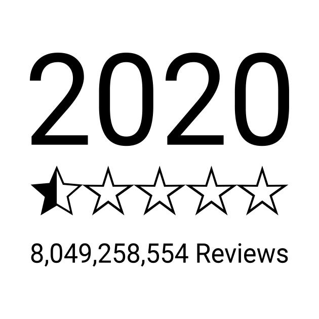 2020 Review by Woozy Swag