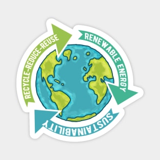 Earth Sustainability Magnet