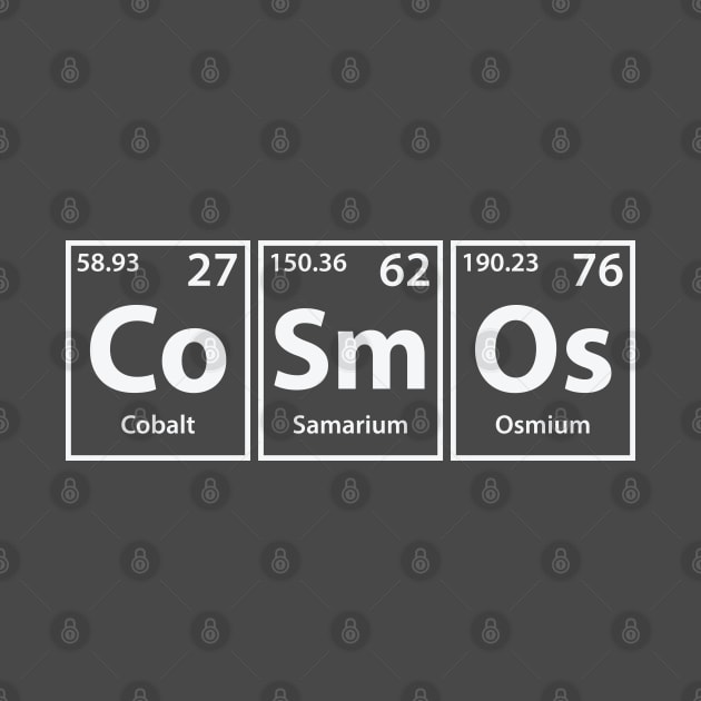 Cosmos Elements Spelling by cerebrands