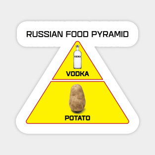 Russian Food Magnet