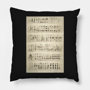 Musical Notes Pattern, perfect gift for all musicans and those who can't live without music #5 Pillow