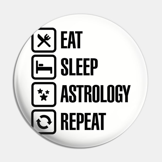 Eat sleep astrology repeat zodiac horoscope Pin by LaundryFactory