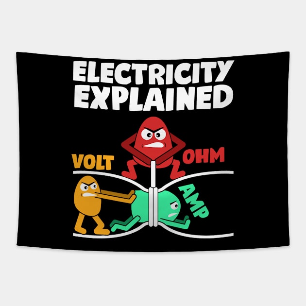 Funny Electrician Design Explains Electricity Tapestry by SpruchBastler