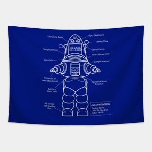 Robot Anatomy Tapestry