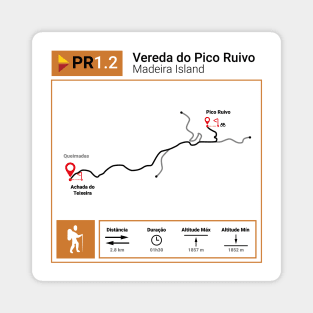 Madeira Island PR1.2 VEREDA DO PICO RUIVO trail map Magnet