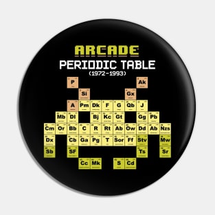 Arcade Periodic Table Pin