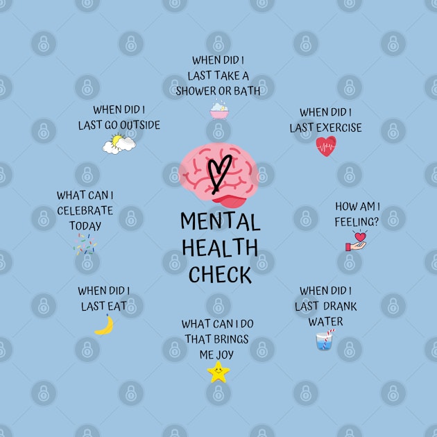 Mental Health Check by Peaceful Space AS