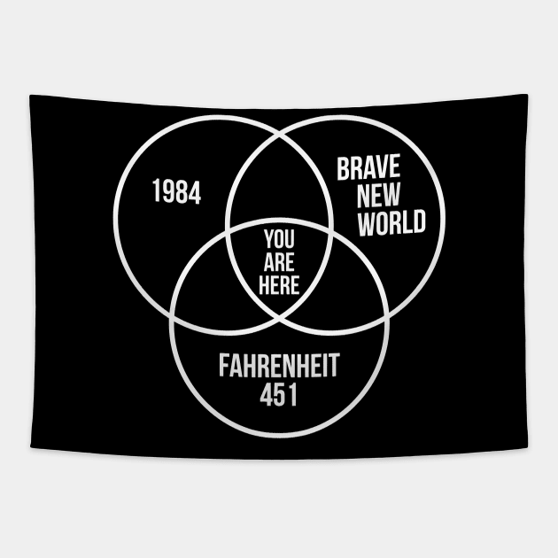 1984 Brave New World Fahrenheit 451 Conspiracy Tapestry by zap