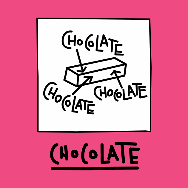 Chocolate Explained by DEAD💀82