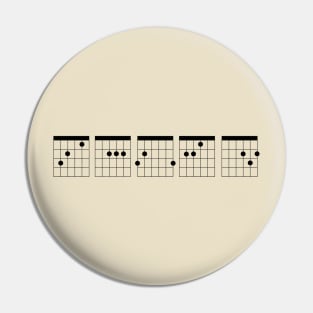 CAGED Chords Pin