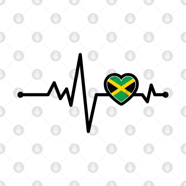 Jamaica Heart Monitor by IslandConcepts