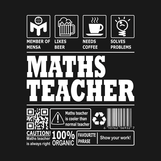 Maths Teacher by Koolstudio