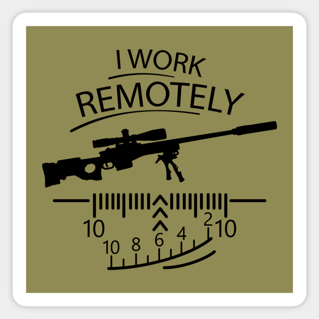 sniperspy remote installation
