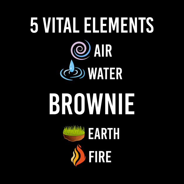 5 Elements Brownie by symptomovertake