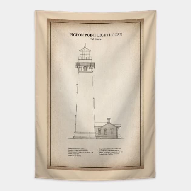 Pigeon Point Lighthouse - California - SD Tapestry by SPJE Illustration Photography