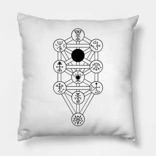 qliphoth Pillow