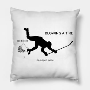 Hockey Terms - Blowing A Tire Pillow