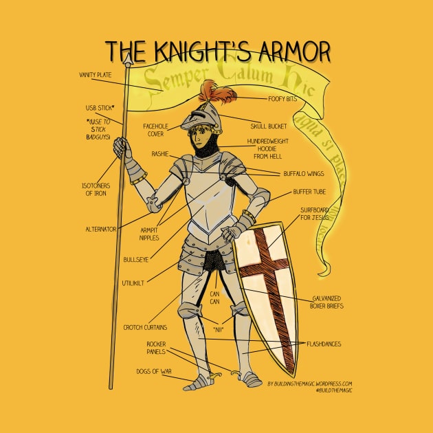 The Knight's Armor by ManicElf