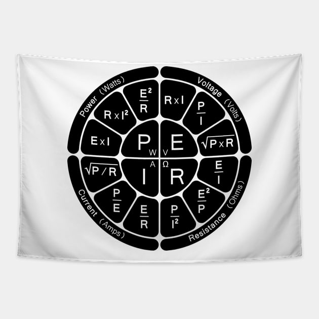 Formula Wheel of Electrical Engineering Tapestry by BramCrye