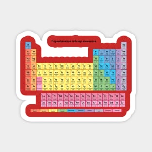 Russian Periodic Table - Periodicheskaya Tablitsa Elementov Magnet