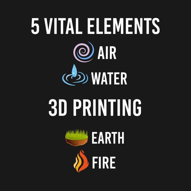 5 Elements 3D Printing by blakelan128