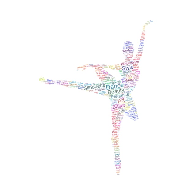 Ballet Dancer Silhouette Shape Text Word Cloud by Cubebox