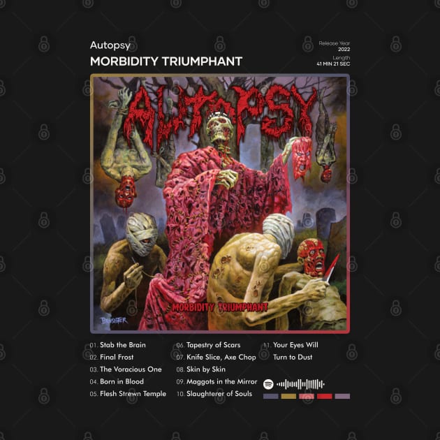 Autopsy - Morbidity Triumphant Tracklist Album by 80sRetro