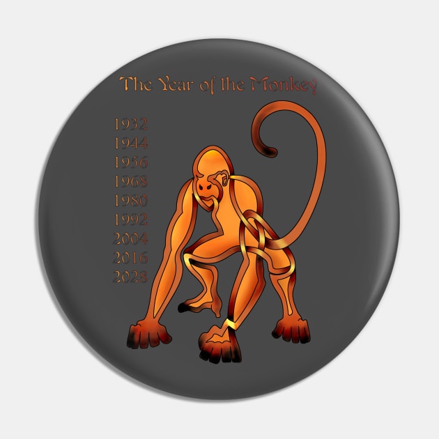 Chinese Monkey Pin by KnotYourWorld4