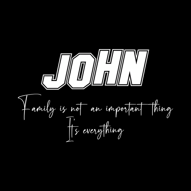 John Second Name, John Family Name, John Middle Name by JohnstonParrishE8NYy