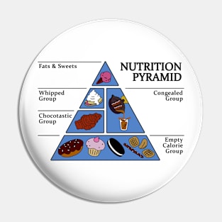 Nutrition Pyramid Pin