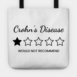 Crohn's Disease, Would not recommend Tote