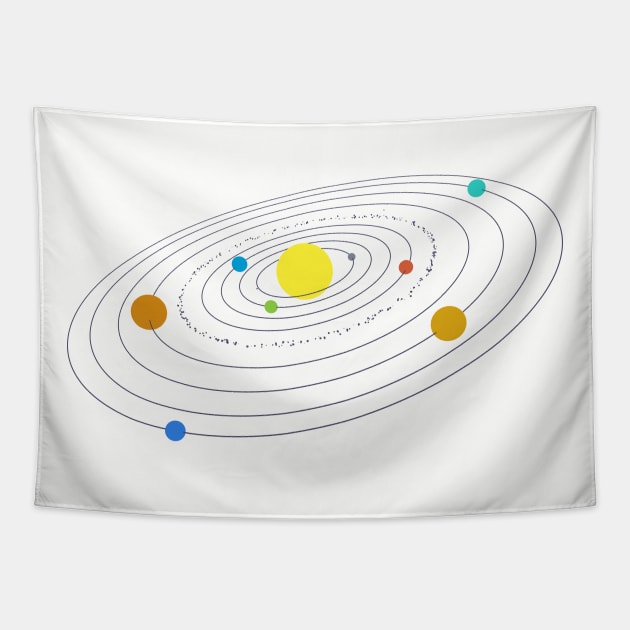 Solar System Tapestry by andyjhunter