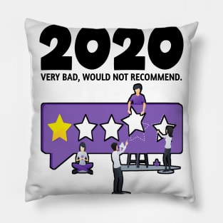 2020 Very Bad Would Not Recommend Pillow