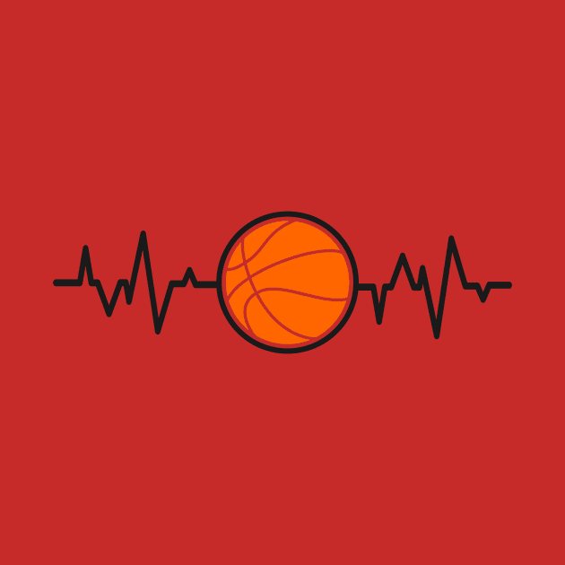 basketball heartbeat by creator pintar