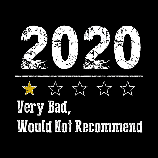 2020 Review   Very Bad Would Not Recommend 1 Star   3 by igybcrew