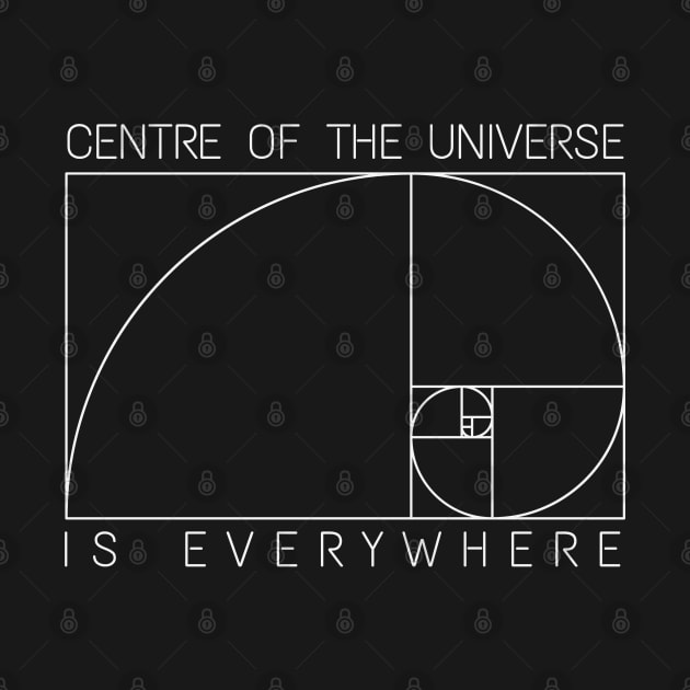 Golden Ratio by Style Combinator