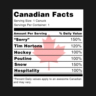 Canadian Facts T-Shirt