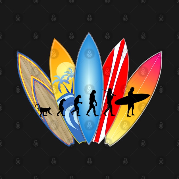 Surfer Evolution by Packrat