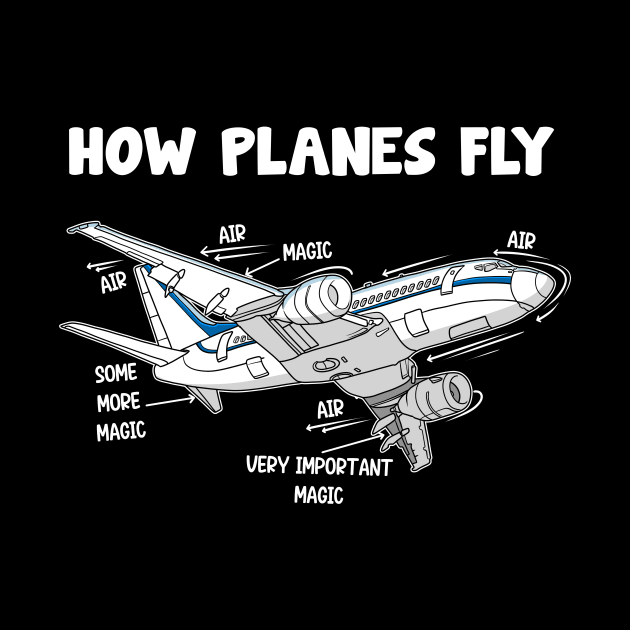 How Planes Fly Aerospace Engineer Engineering Fan by Funnyawesomedesigns