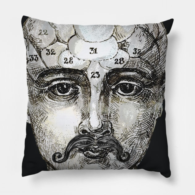 Phrenology handlebar moustache Pillow by FanitsaArt