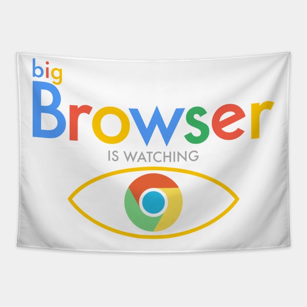 Big Browser - Is Watching Tapestry by trev4000